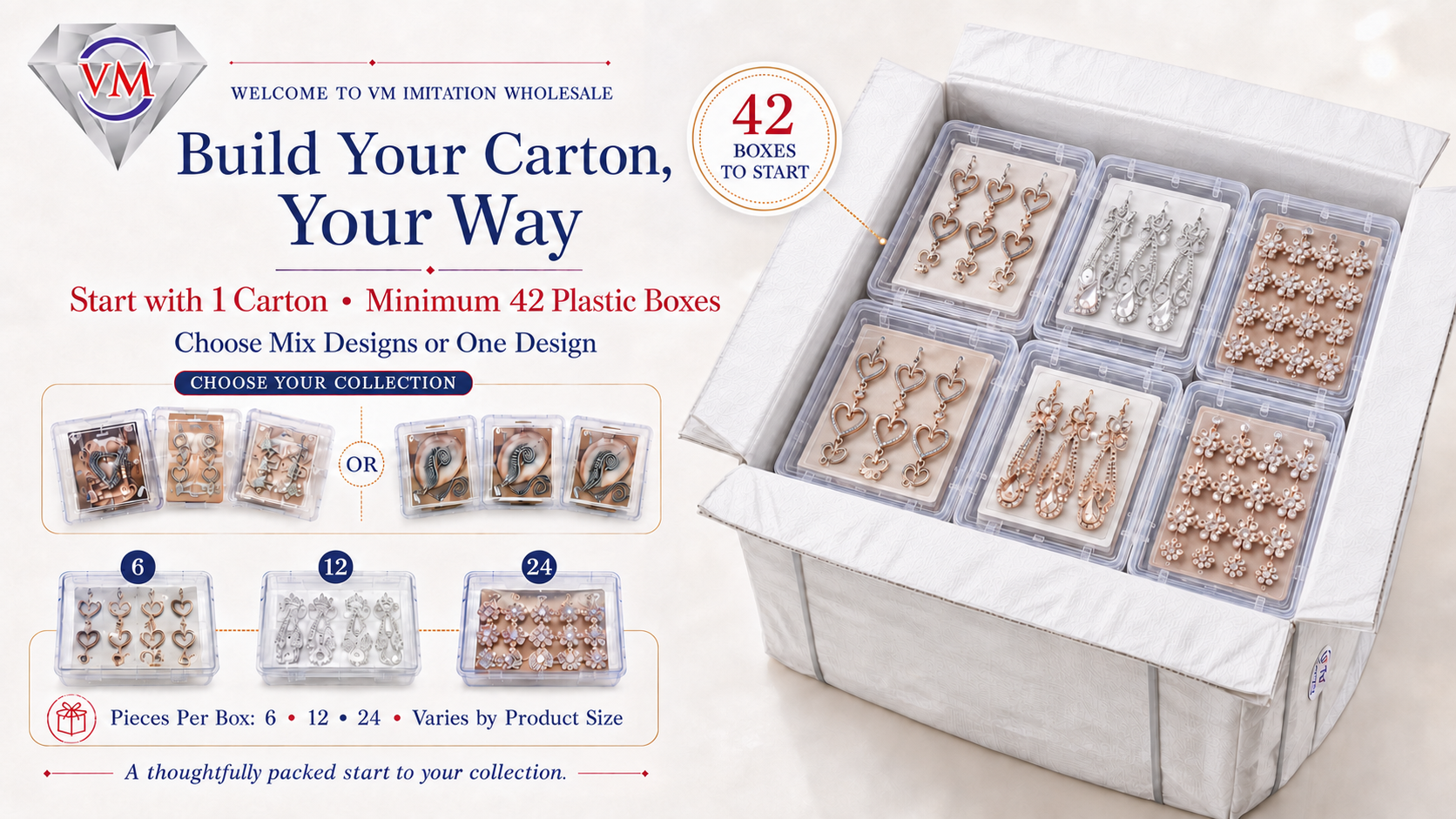 VM Imitation Wholesale Carton Packaging Guide - Build Your Carton, Your Way (Minimum 42 Plastic Boxes)